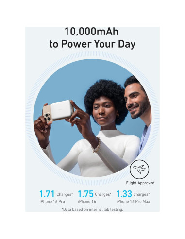 Banco de Poder Anker Nano 5000mAh Magnético Qi2 15W iPhone