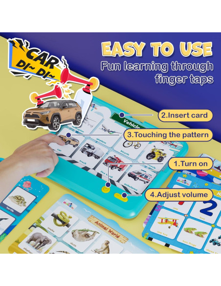 HOMESTEC Juguetes Educativos Bilingües con Fonógrafo HOMESTEC Juguetes Educativos Bilingües con Fonógrafo