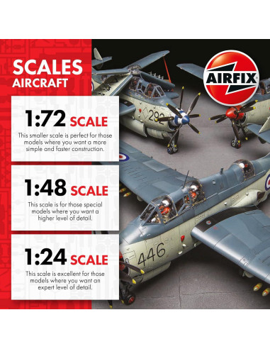 Kit de Modelo de Aviación Militar Airfix Blackburn Buccaneer S.2C/D 1:48