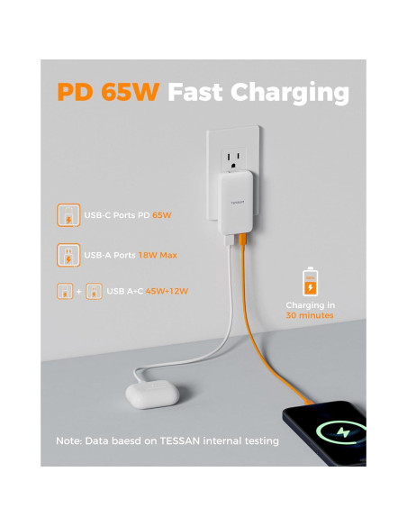 Cargador de Pared USB C TESSAN 65W Ultra Delgado Plegable Cargador de Pared USB C TESSAN 65W Ultra Delgado Plegable