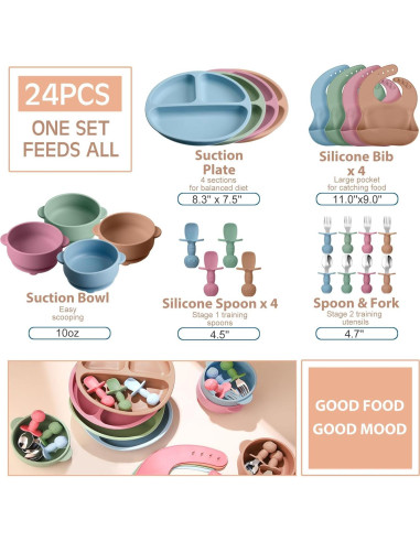 Conjunto de Alimentación de Silicona Yinder 24 Piezas Bebés