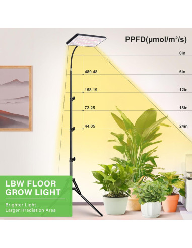 Luz de Crecimiento LED LBW con Soporte Ajustable 190.5 cm