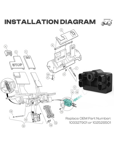 Acelerador de Potenciómetro MCOR Drive-up para Club Car 2004-2011