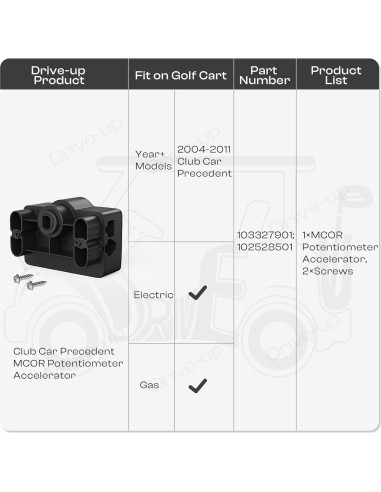 Acelerador de Potenciómetro MCOR Drive-up para Club Car 2004-2011