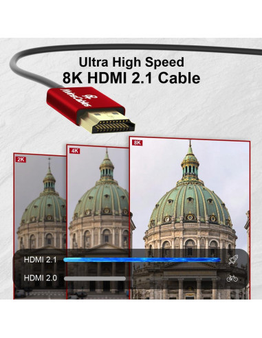 Cable HDMI 8K 2.1 Cables de Alvin 1.5m Alta Velocidad