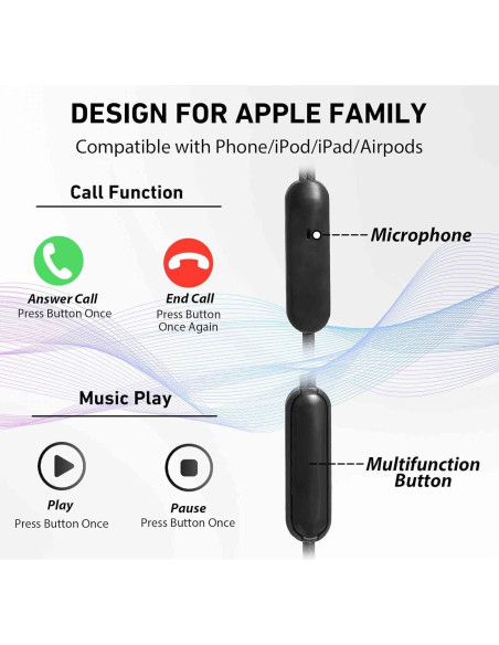 Auriculares UrbanX R2 Intrauditivos con Micrófono 3.5mm Auriculares UrbanX R2 Intrauditivos con Micrófono 3.5mm