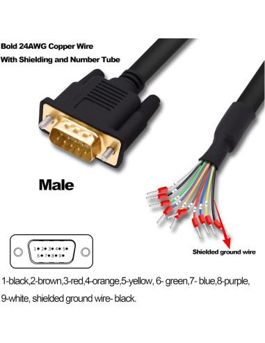 Cable de Extensión DB9 Macho a Cable Desnudo 1m HUAXU