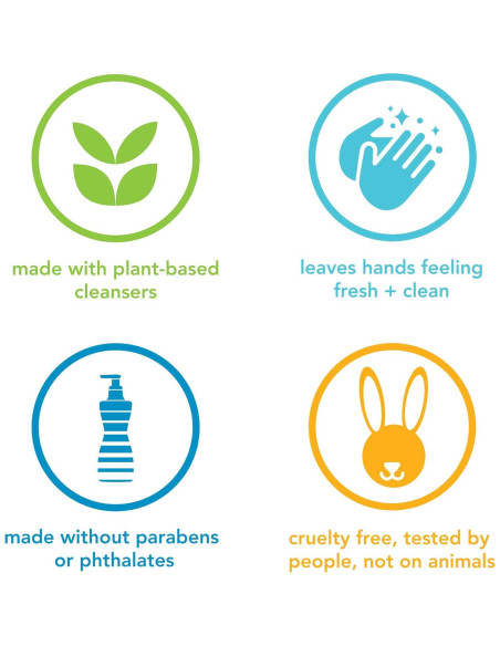 Jabón de Manos en Gel Method Pomelo Rosa 3x355ml Jabón de Manos en Gel Method Pomelo Rosa 3x355ml