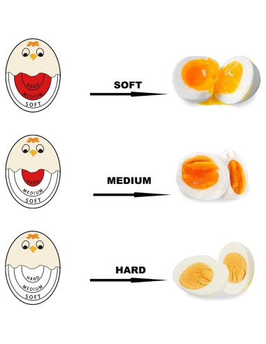 Temporizador de Huevos TOFOREVO Rojo 2 Piezas - Cocción Perfecta