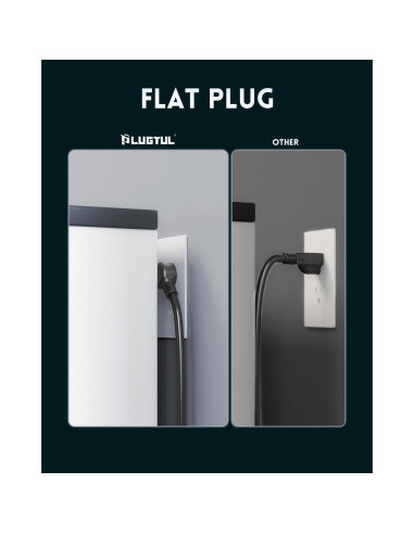 Protector de Sobretensión PLUGTUL 10 Salidas 2040J USB-C 20W