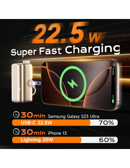 Cargador Portátil Mini 10000mAh SEANCHEER 22.5W con Soporte Cargador Portátil Mini 10000mAh SEANCHEER 22.5W con Soporte