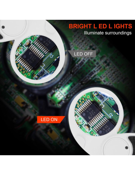 Lupas Plegables con Luz LED Rongon 5X - Paquete de 4 Lupas Plegables con Luz LED Rongon 5X - Paquete de 4