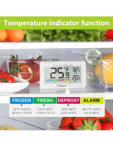 Termómetro Digital Geevon para Refrigerador IP65 Pantalla LCD