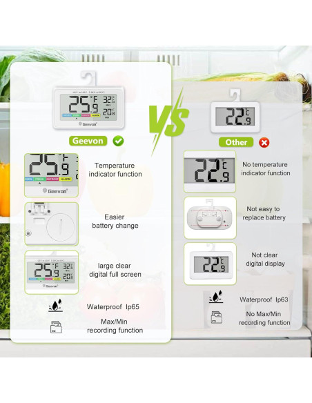 Termómetro Digital Geevon para Refrigerador IP65 Pantalla LCD Termómetro Digital Geevon para Refrigerador IP65 Pantalla LCD