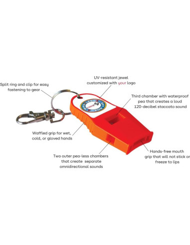 Silbato de Emergencia RESQME 120dB Púrpura ABS
