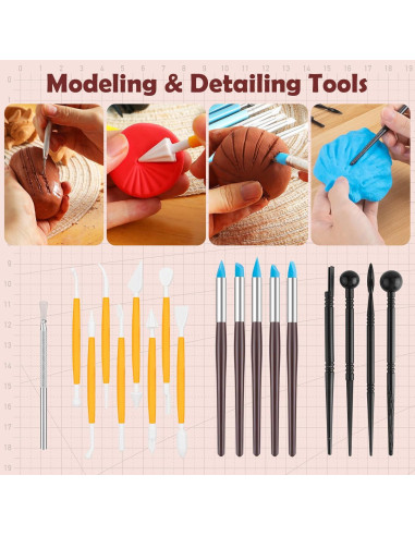 Kit de Herramientas de Cerámica 48PCS Thyrflen para Esculpir