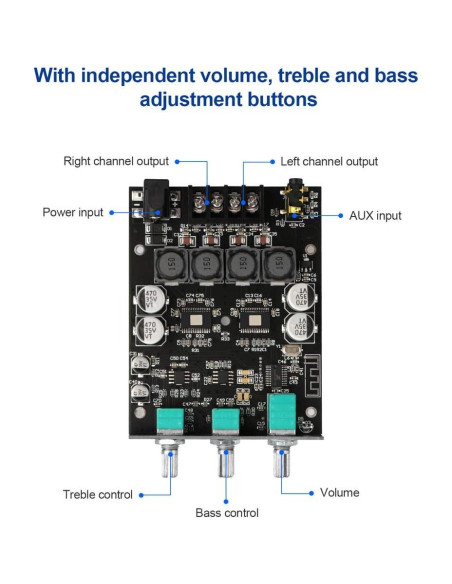 Amplificador Bluetooth ZK-1002T 2.0CH 200W Control Agudos y Graves Amplificador Bluetooth ZK-1002T 2.0CH 200W Control Agudos y Graves