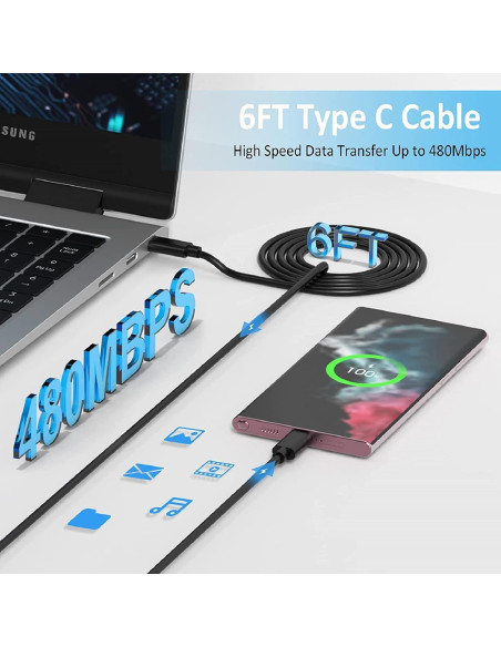Cargador Rápido USB-C 45W Samsung Galaxy S25 S24 S23 Cargador Rápido USB-C 45W Samsung Galaxy S25 S24 S23