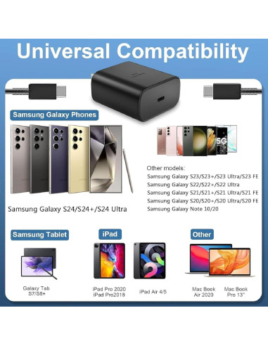 Cargador Rápido USB-C 45W Samsung Galaxy S25 S24 S23