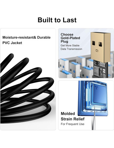 Cable Extensor USB A a USB A 3m NINIBER Alta Velocidad