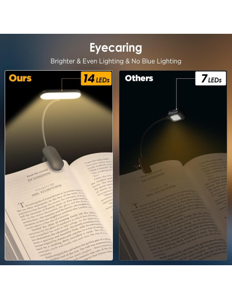 Luz de Libro LED Recargable JZSSZQYY, 3 Modos de Color, 80h Luz de Libro LED Recargable JZSSZQYY, 3 Modos de Color, 80h