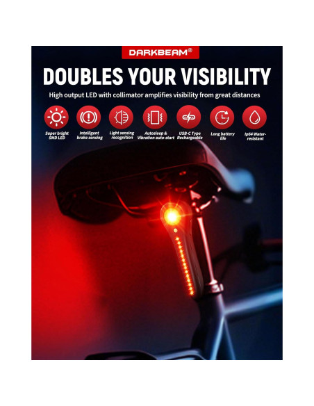 Luz Trasera de Bicicleta DARKBEAM T24 Recargable USB-C IP64 Luz Trasera de Bicicleta DARKBEAM T24 Recargable USB-C IP64