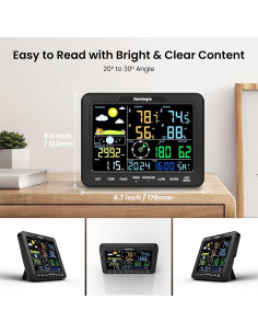 Estación Meteorológica Sainlogic SA68 con Pluviómetro y Pantalla Grande 2