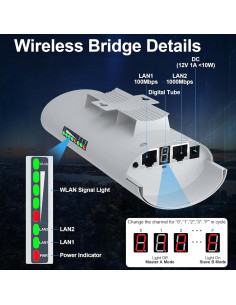 Puente Inalámbrico eoqo CPE520 1000Mbps 3KM Exterior 2