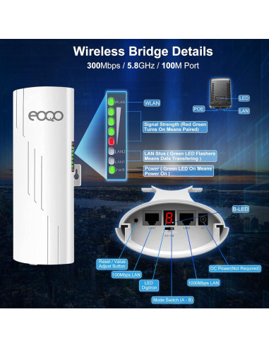Puente Inalámbrico eoqo CPE520 1000Mbps 3KM Exterior