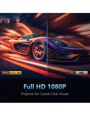 Proyector NOBKLEN 1080P Android 13 WiFi 6 Bluetooth 5.2