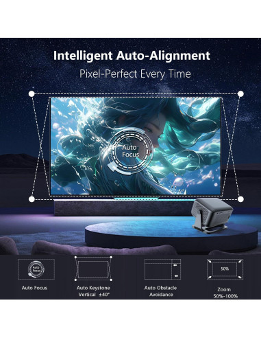 Proyector NOBKLEN 1080P Android 13 WiFi 6 Bluetooth 5.2