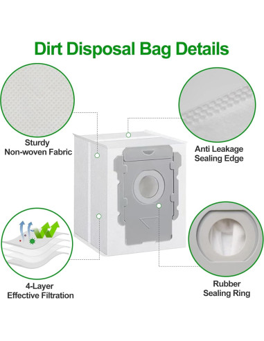 16 Bolsas de Vacío Omiracle para iRobot Roomba i3+ a s9+