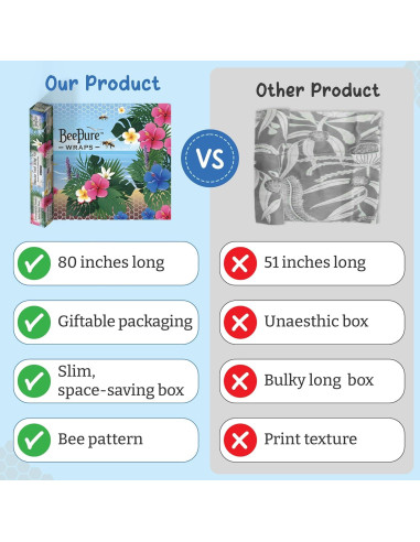 Rollo de Envoltura de Alimentos BeePure 38.1x203.2 cm Ecológico