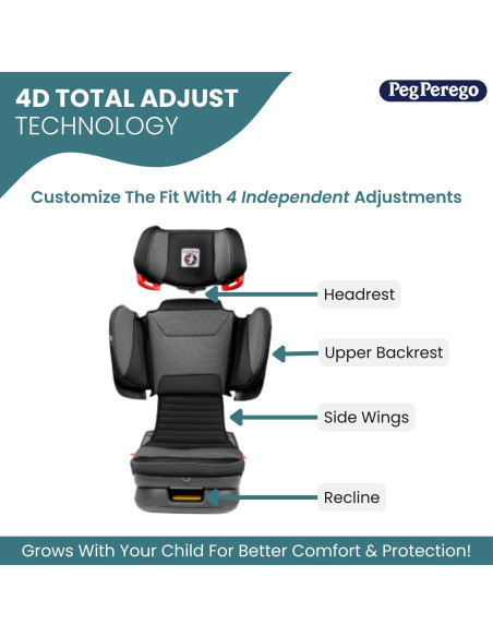 Booster Peg Perego Viaggio Flex 120 Astral, 4D Ajuste Total Booster Peg Perego Viaggio Flex 120 Astral, 4D Ajuste Total
