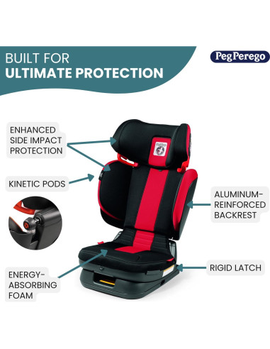 Booster Peg Perego Viaggio Flex 120 Astral, 4D Ajuste Total