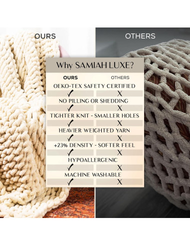 Manta Chunky Knit SAMIAH LUXE 127x152 cm Crema Hipoalergénica