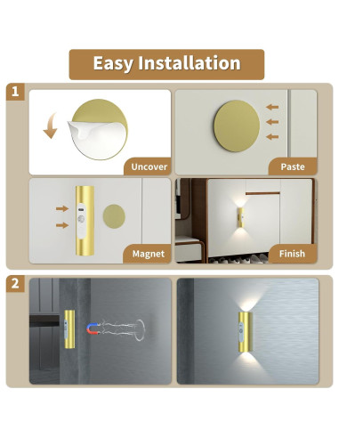 Luz de Pared Inalámbrica WOBSION con Sensor y Control Remoto