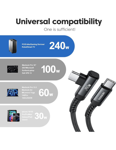 Cable USB C 240W Rápido Toocki 1m Trenzado Nylon Negro 2Pack Cable USB C 240W Rápido Toocki 1m Trenzado Nylon Negro 2Pack