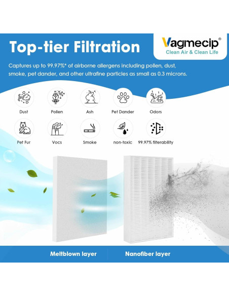 Paquete de 6 Filtros HPA300 Vagmecip H13 para Purificador Honeywell Paquete de 6 Filtros HPA300 Vagmecip H13 para Purificador Honeywell