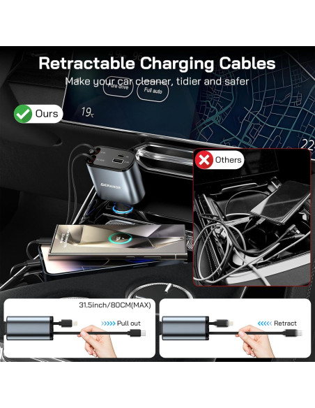 Cargador de Coche 4 en 1 DERANOR 69W Carga Rápida USB-C Cargador de Coche 4 en 1 DERANOR 69W Carga Rápida USB-C