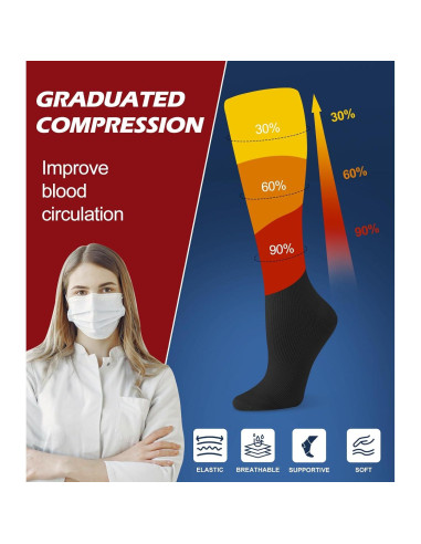 Calcetines de Compresión Breslatte 10-14 mmHg para Correr