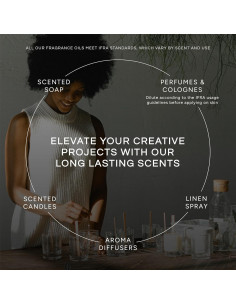 Trio de Aceites de Fragancia Premium 30ml - Eternal Essence 2