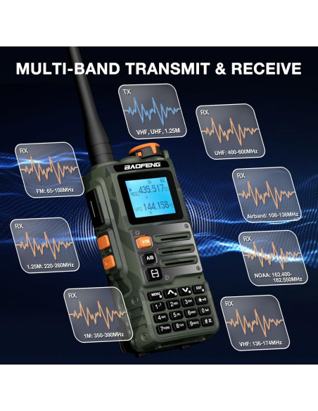 Radio de Dos Vías BAOFENG K63 Tri-Banda Verde Camo 6W Radio de Dos Vías BAOFENG K63 Tri-Banda Verde Camo 6W