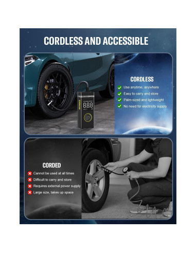 Compresor de Aire Portátil ZXNcar PEAK X5 180PSI Batería 12V