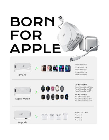 Cargador Inalámbrico 3 en 1 LULULOOK Qi2 15W Plegable Cargador Inalámbrico 3 en 1 LULULOOK Qi2 15W Plegable