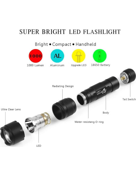 Linterna LED UltraFire WF-502B 1000 Lúmenes Impermeable Linterna LED UltraFire WF-502B 1000 Lúmenes Impermeable