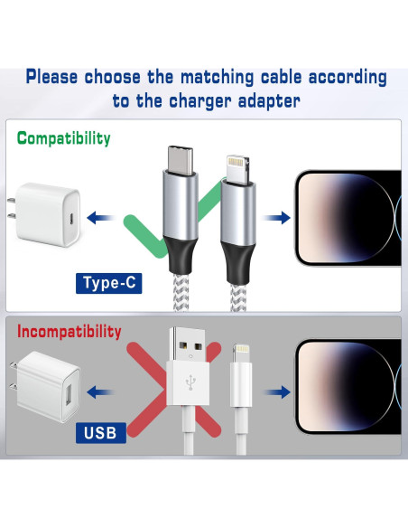 Cable USB C a Lightning Fushok 30.48 cm Carga Rápida MFi Cable USB C a Lightning Fushok 30.48 cm Carga Rápida MFi