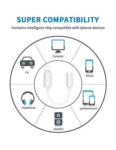 Paquete de 2 Adaptadores Lightning a 3.5 mm esbeecables
