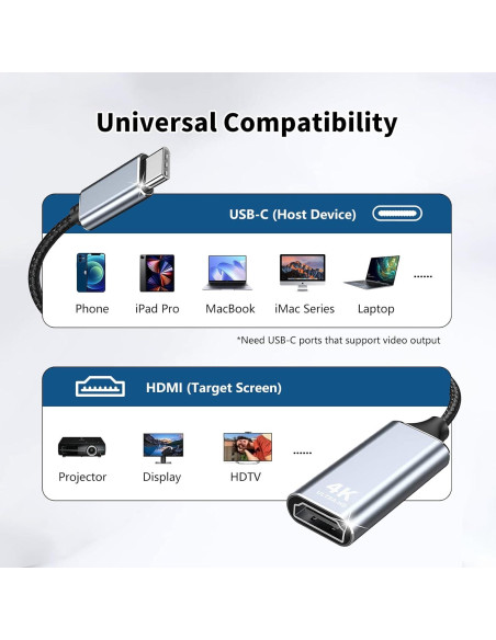 Adaptador USB C a HDMI 4K DERSUR - Compatible iPhone 15 Pro Adaptador USB C a HDMI 4K DERSUR - Compatible iPhone 15 Pro