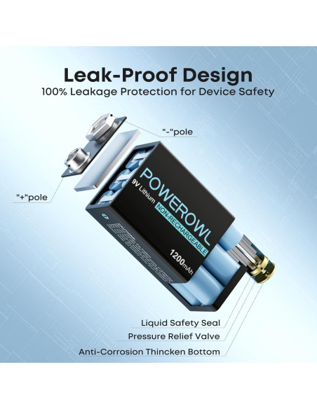 Baterías de Litio POWEROWL 9V 1200mAh Paquete de 2 Baterías de Litio POWEROWL 9V 1200mAh Paquete de 2